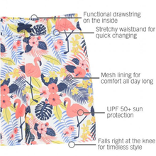 Cargar imagen en el visor de la galería, Tropical Flamingo Swim Trunks
