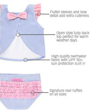 Cargar imagen en el visor de la galería, Periwinkle Blue Seersucker Tulip Back Tankini