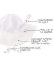 Cargar imagen en el visor de la galería, White Sun Protective Hat