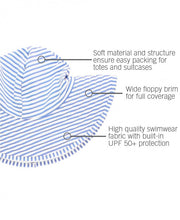 Cargar imagen en el visor de la galería, Periwinkle Blue Seersucker Swim Hat