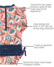 Cargar imagen en el visor de la galería, Paisley Paradise One Piece Rash Guard