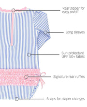 Cargar imagen en el visor de la galería, Seersucker Long Sleeve Rash Guard One Piece