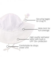 Cargar imagen en el visor de la galería, White Sun Protective Hat
